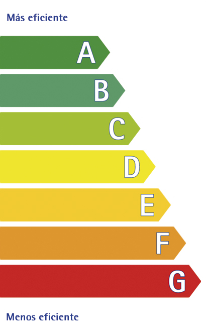 Etiqueta eficiencia energética ventana