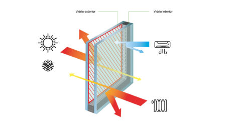 Vidrio bajo emisivo con control solar