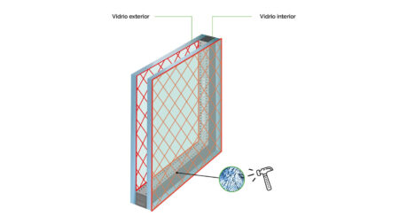 Vidrio de seguridad